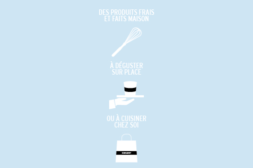 Stickers porte boutique giraudet